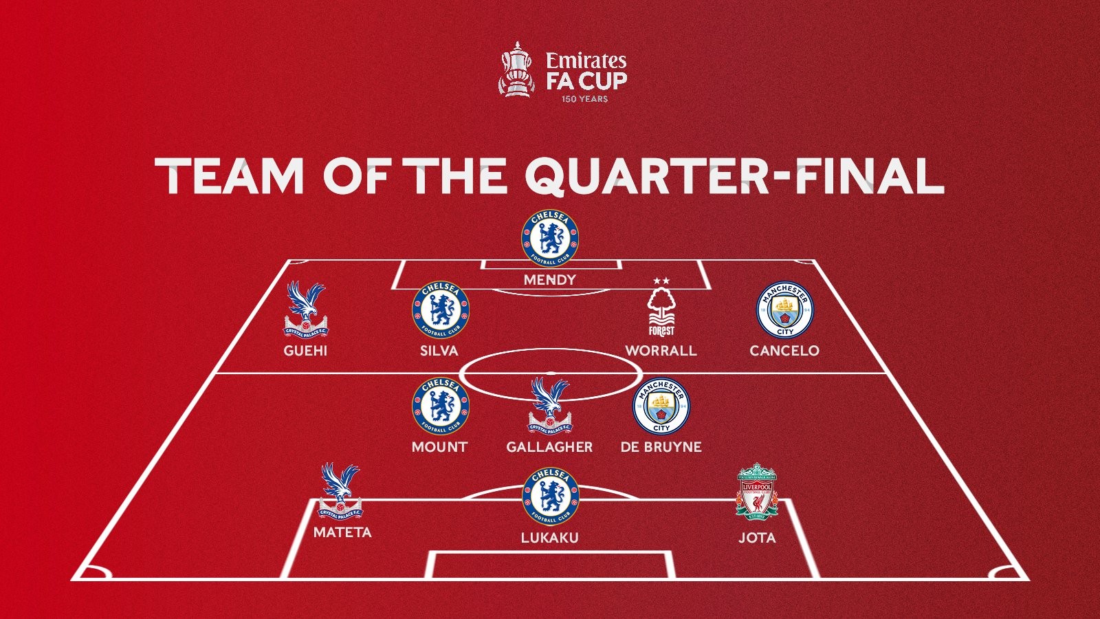 阿隆索生死战！不胜曼城或下课，皇马寻找替代者，齐祖渣叔二选一（阿隆索迎生死一战：若不胜曼城恐下课，皇马物色新帅，齐达内与克洛普二选其一）