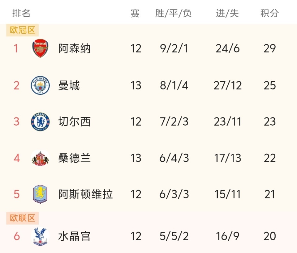 篮球篮网结束连败，全队积极庆祝（篮网止住连败，全队热烈庆祝）