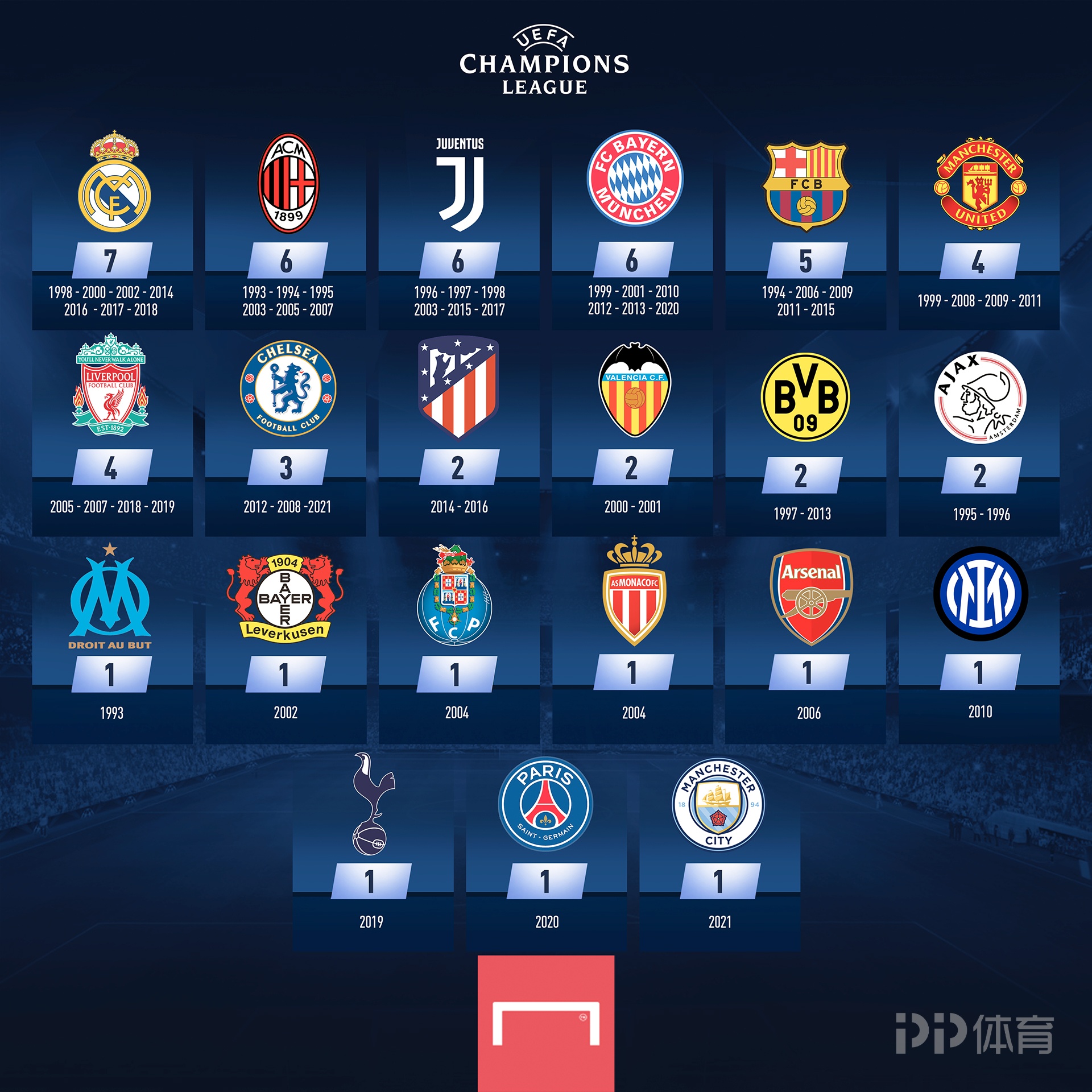 跟朋友娱乐赛 11 分制，先输后赢（与好友友谊赛，11分制，先落后后逆转取胜）