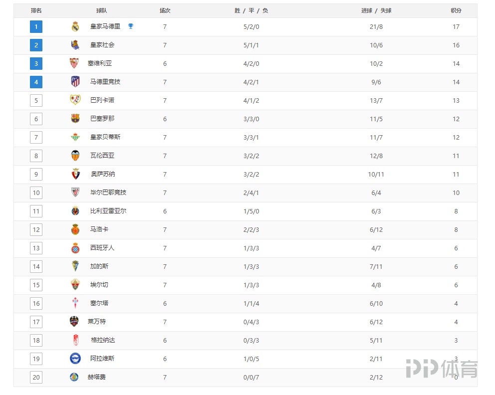 马竞前主帅达历山德罗：瓜迪奥拉改变了足球，他就像一剂疫苗（马竞前帅达历山德罗：瓜迪奥拉重塑足球，宛如一剂疫苗）