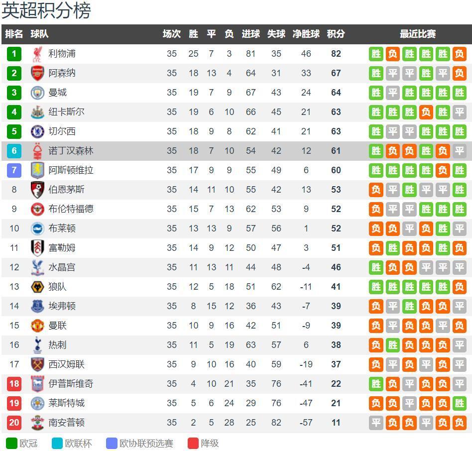 巴尔德吉：踏上诺坎普草坪时就像是一场梦；真希望能见到梅西（巴尔德吉：初登诺坎普如梦似幻，只盼与梅西相见）